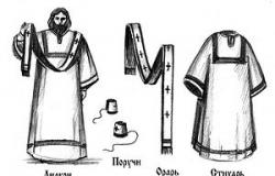 Church hierarchy - table of ranks of clergy Spiritual sleighs of the Orthodox Church